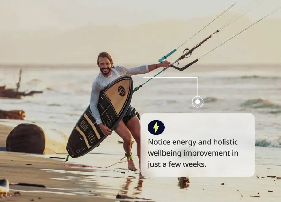 Hormone Optimization for Men